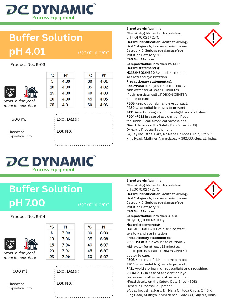 Buffer Solution PH 4.01 | PDF | Safety | Occupational Safety And Health