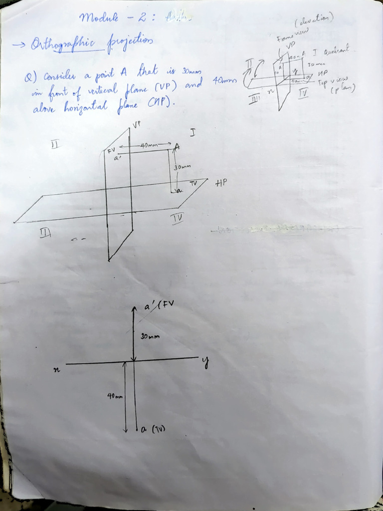 Mod 2 | PDF