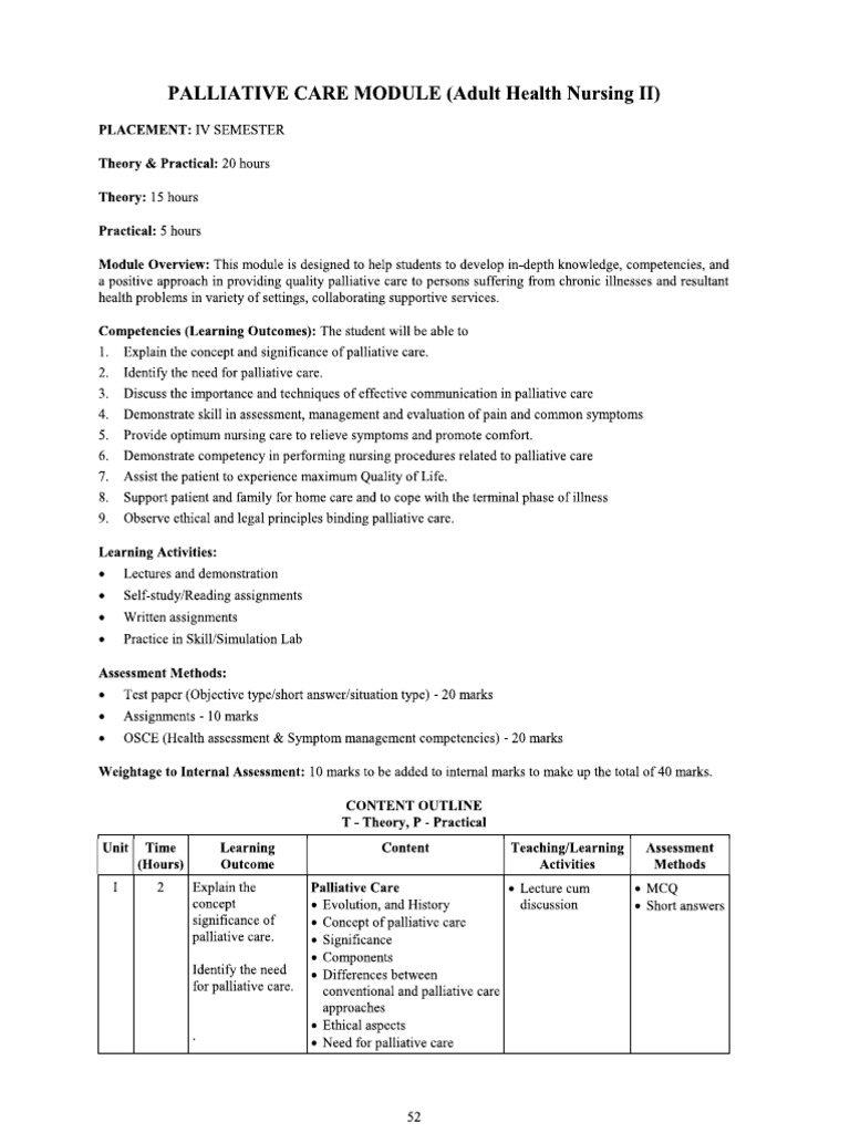 Pallative Care Module | PDF