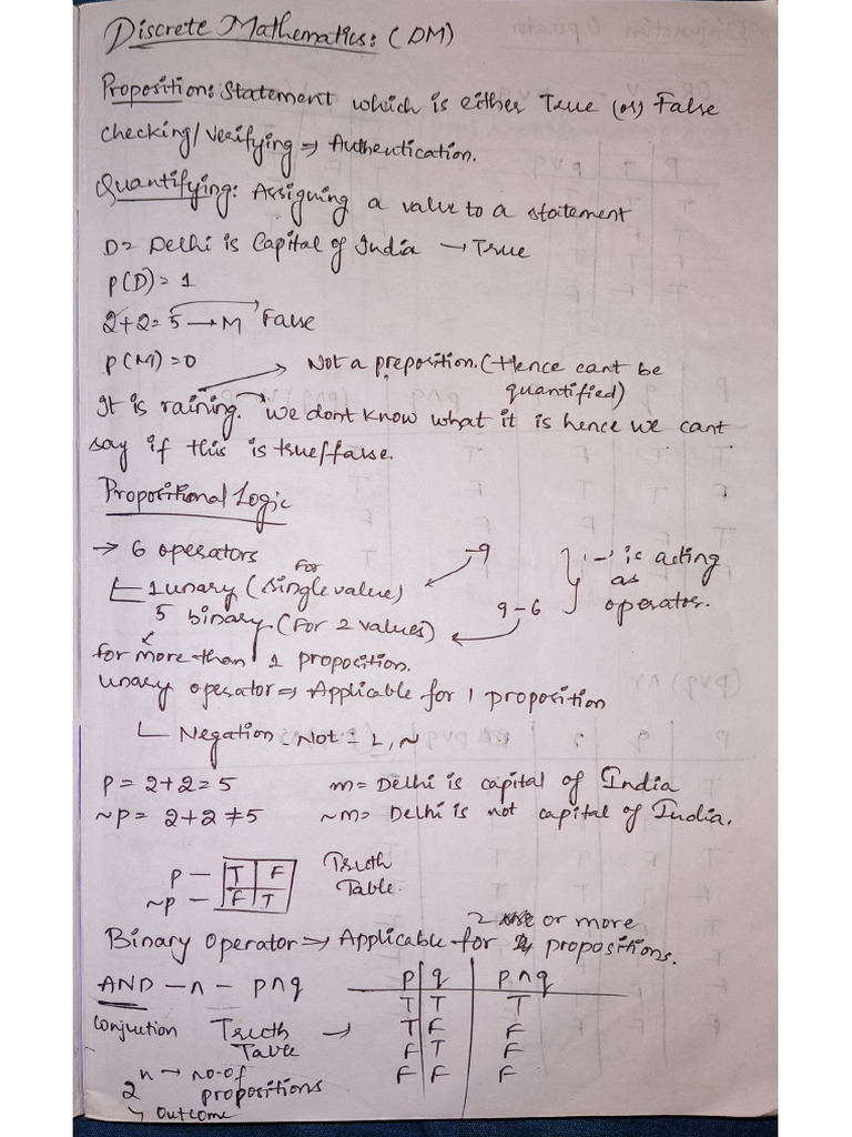 DM 1 | PDF