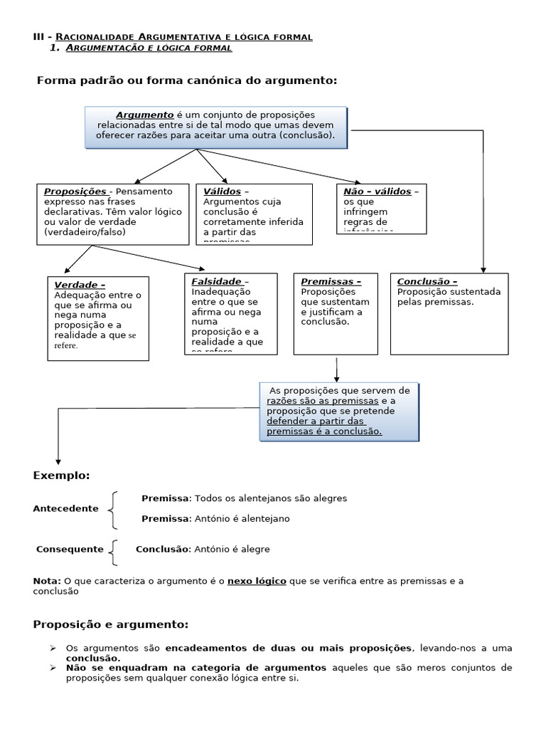 Lógica Formal e Argumentação Racional | PDF | Argumento | Raciocínio ...
