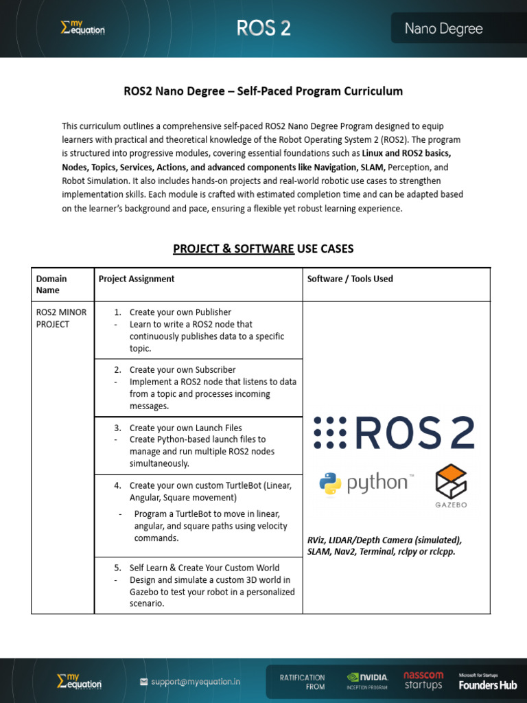 ROS2 Nano Degree Curriculum Overview | PDF | Linux | Lidar