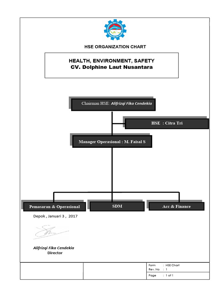 Struktur Hse PDF | PDF