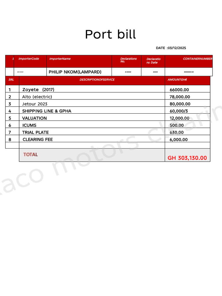Port Bill Summary and Charges Breakdown | PDF