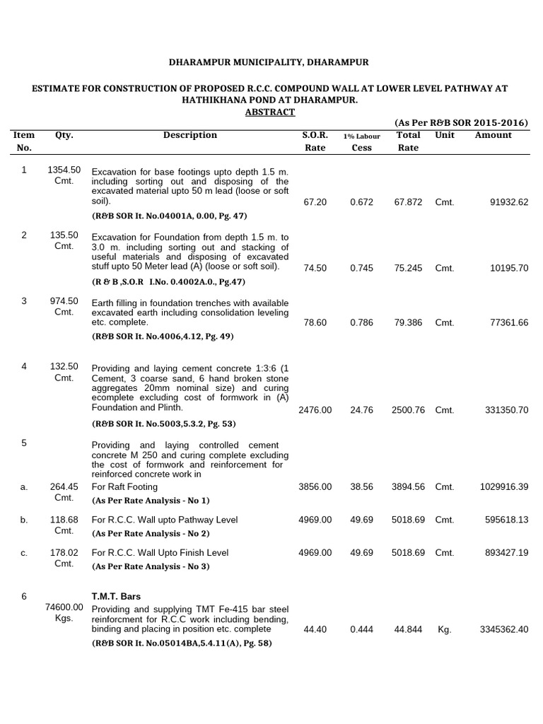 RCC Compound Wall Estimate for Dharampur | PDF | Concrete | Paint