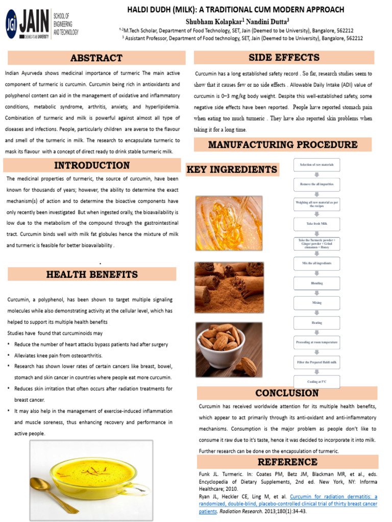 Shubham Poster Final | PDF | Turmeric | Cancer