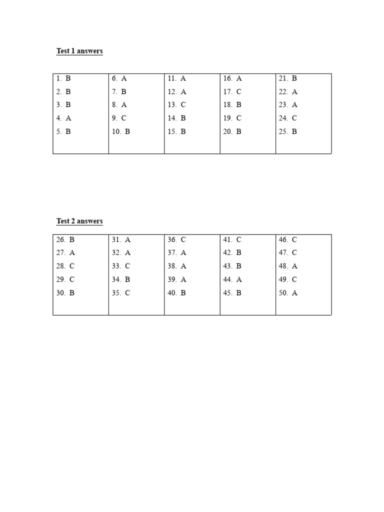 Test 1& 2 Answers | PDF
