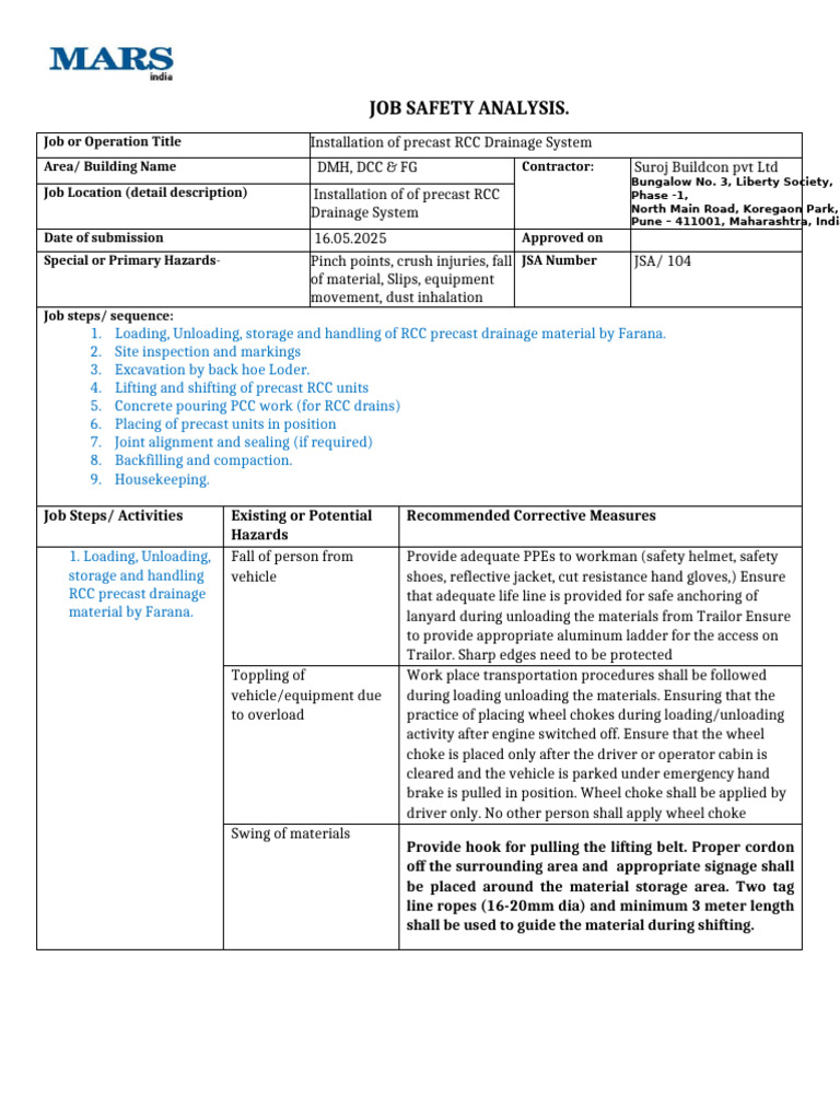 Job Safety Analysis for RCC Drainage Installation | PDF | Crane ...