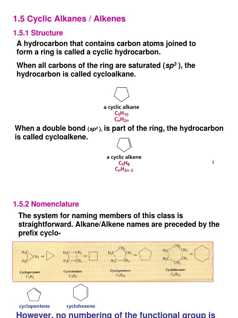 Understanding Ring Strain: How Cycloalkane Structure Influences ...