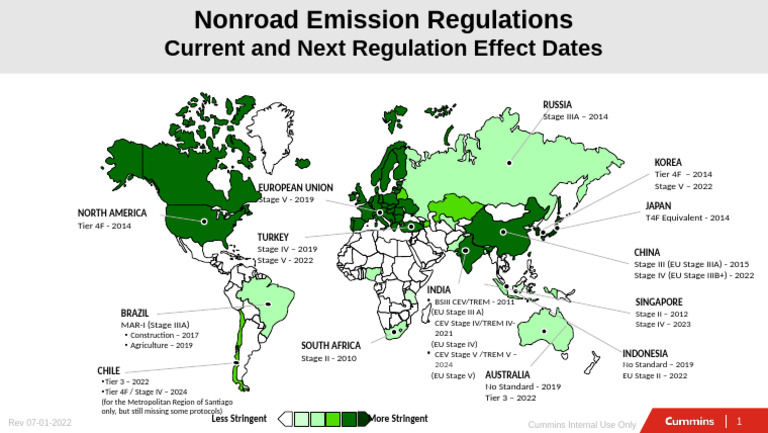 Nonroad Regulatory Map | PDF | Environmental Issues | Regulation