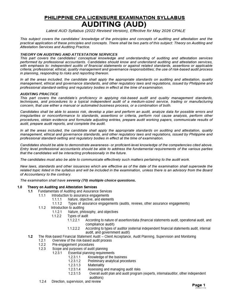 Philippine CPA Auditing Exam Syllabus | PDF | Audit | Internal Control