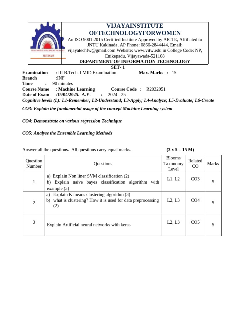 IIIBTECH Machine Learning Question Paper | PDF | Machine Learning ...