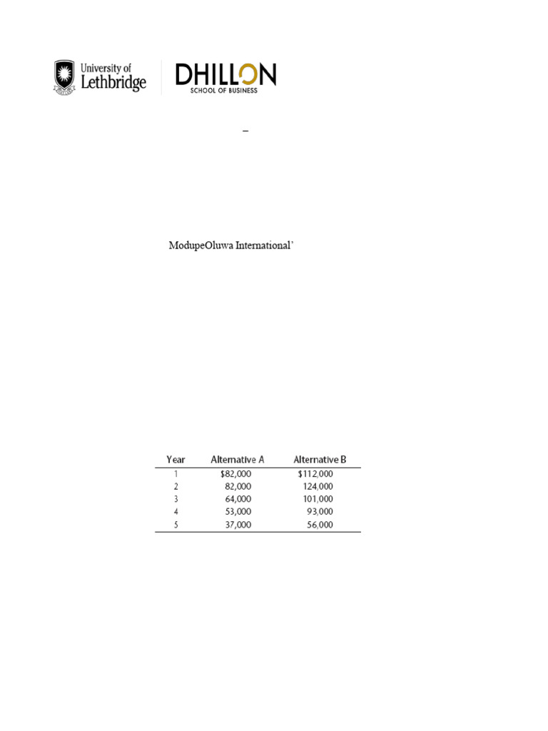 Project 2 Case Study | PDF | Software | Taxes