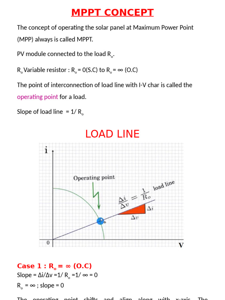Understanding MPPT in Solar Systems | PDF | Power (Physics ...