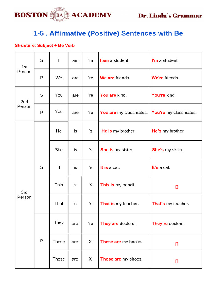 Positive Sentences with 