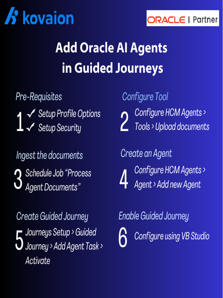 Add Oracle AI Agents in Guided Journeys | PDF | Operating System ...