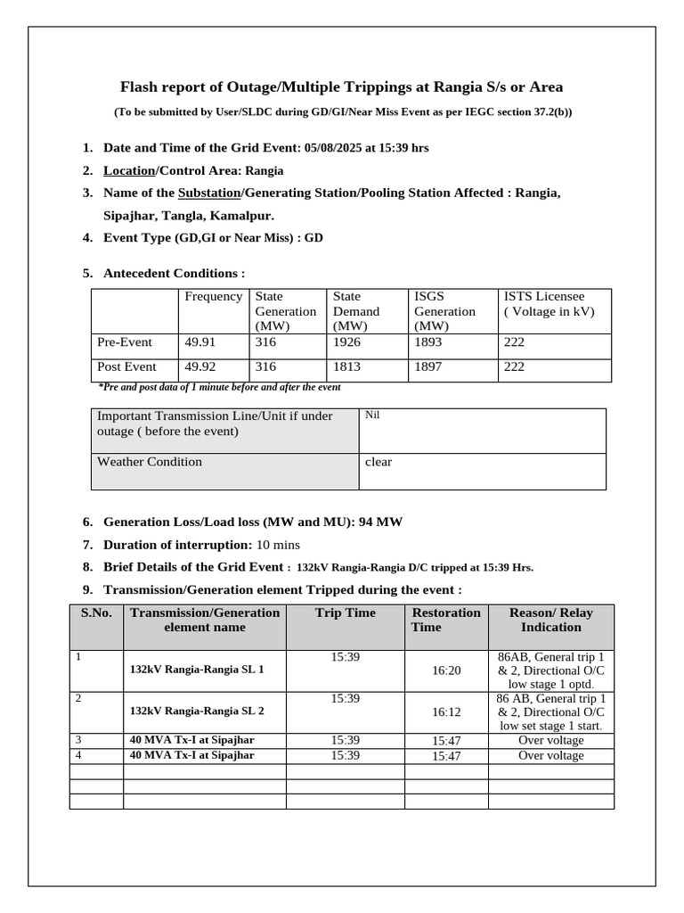 Rangia Substation Outage Report | PDF | Electric Power Transmission ...