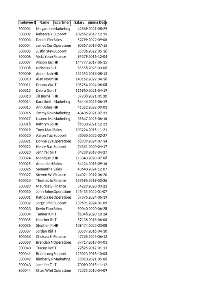 Large Employee Data | PDF