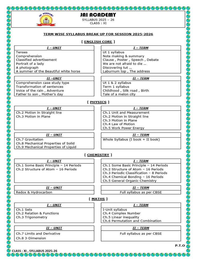 Class XI Syllabus 2025-26 Overview | PDF | Economics | Chemistry