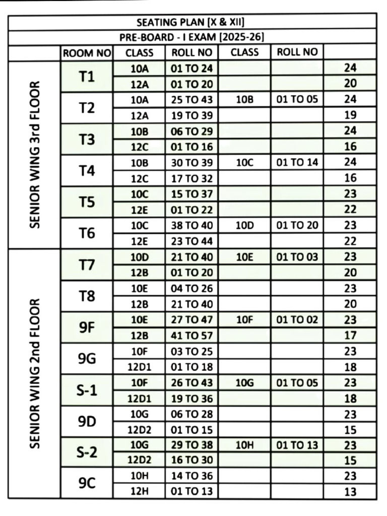 2025-26 Pre-Board Exam Seating Plan | PDF