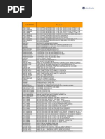 Download LPS Allen-Bradley PLC by Willian Samboni SN96014974 doc pdf