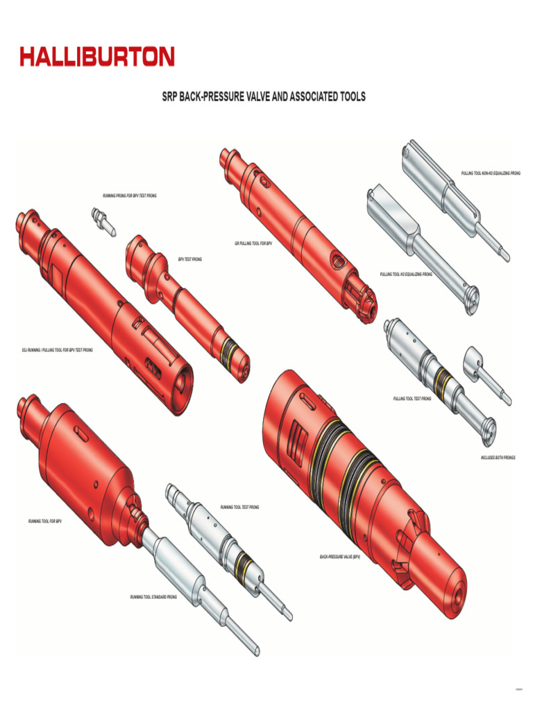Back-Pressure Valve Tools Overview | PDF