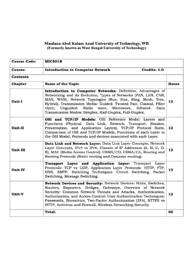 Computer Neteworks Syllabus | PDF