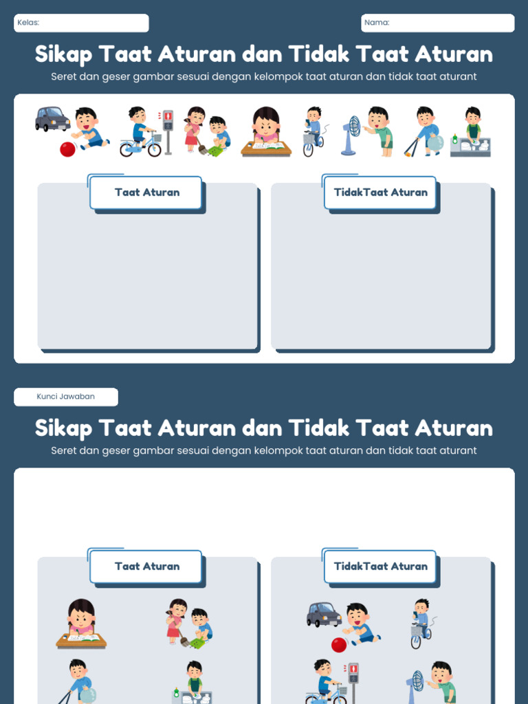 Taat dan Tidak Taat Aturan: Klasifikasi | PDF