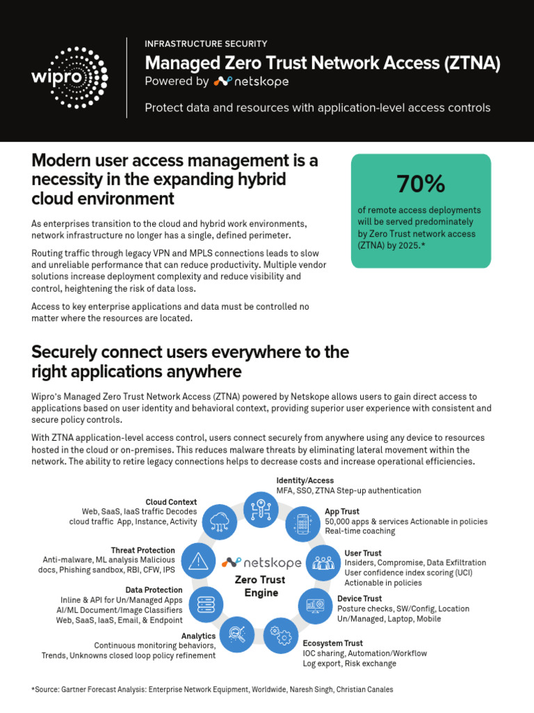 Managed Zero Trust Network Access Solutions | PDF | Cloud Computing ...