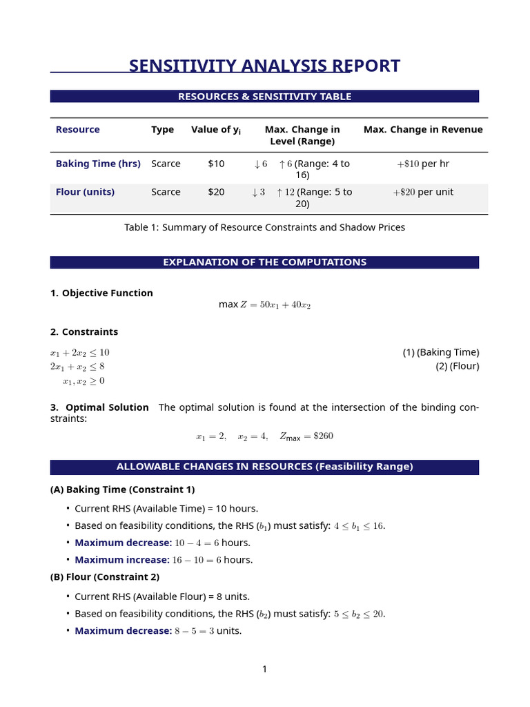 Sensitivity Analysis of Resource Constraints | PDF | Applied ...