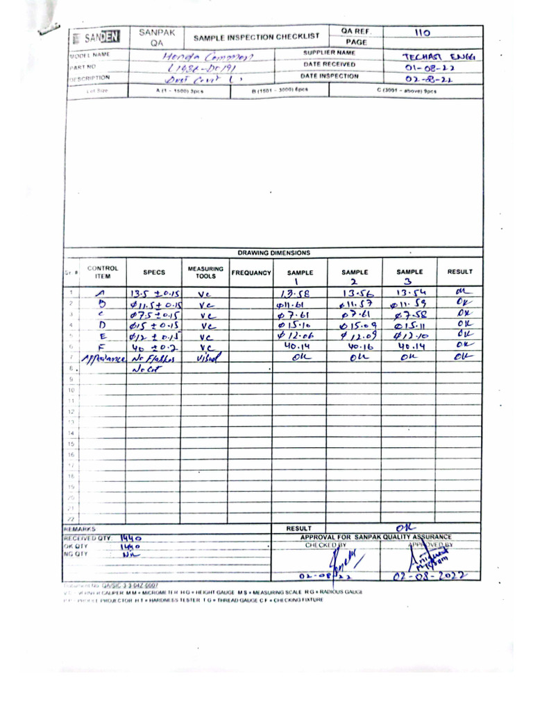 Scanned With Camscanner | PDF