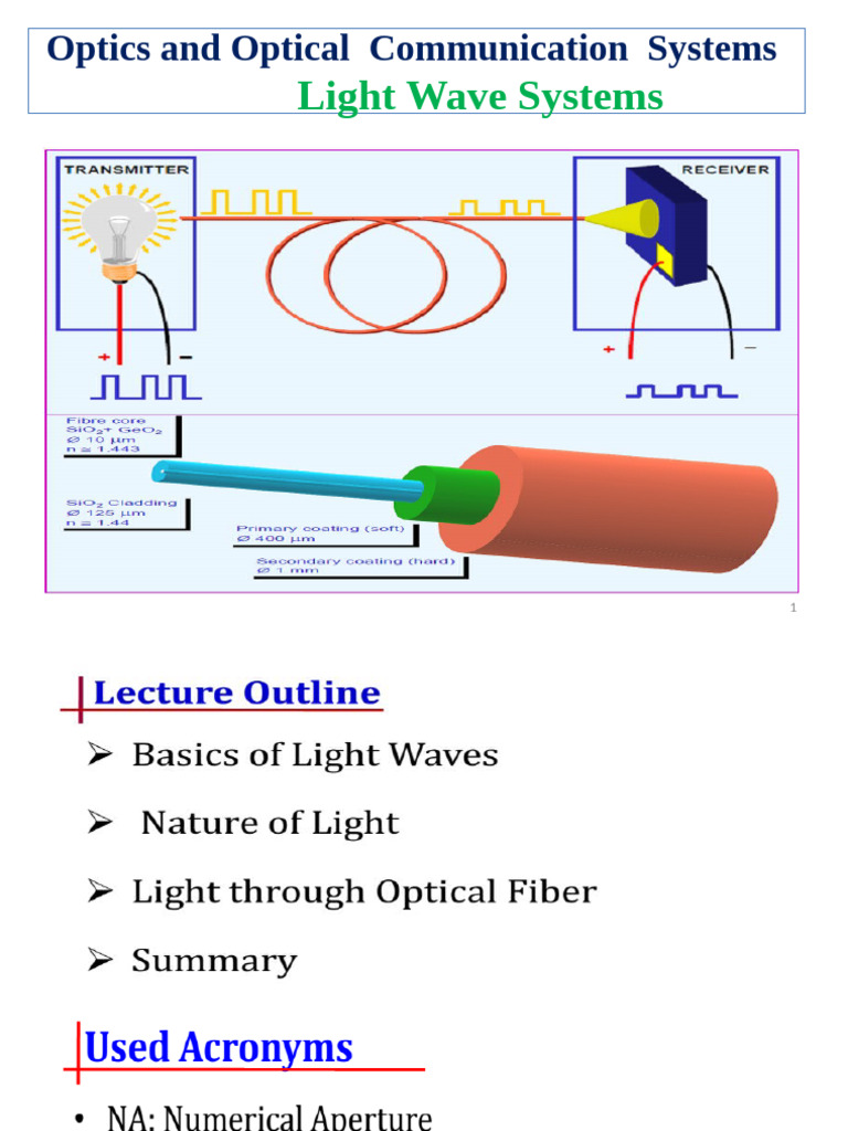 Optical Fiber Communication Basics | PDF