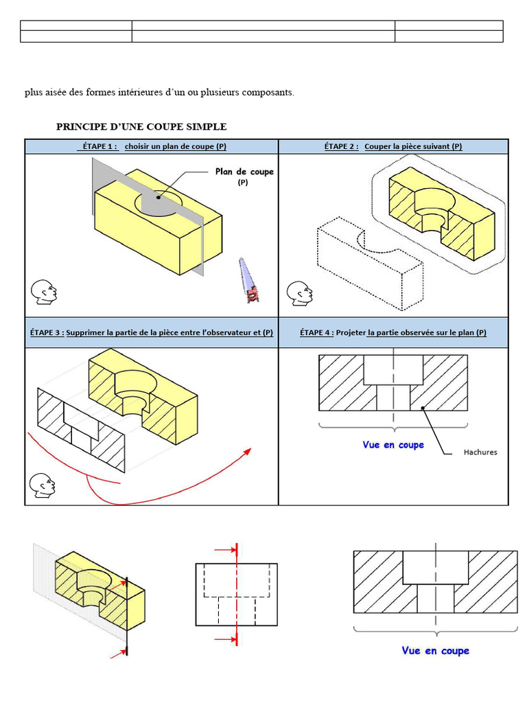 Techniques de Coupes et Sections en Dessin Technique | PDF