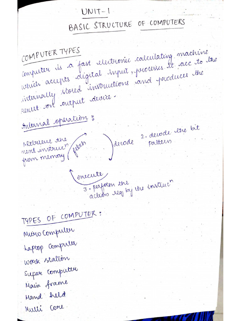 Co Unit 1 | PDF