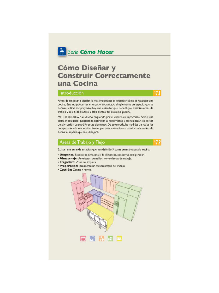 Diseñar Cocina OFICIAL-c | PDF