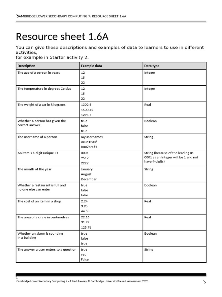 ls_comp_tr7_resource_1.6A | PDF | Boolean Data Type | Computer Data