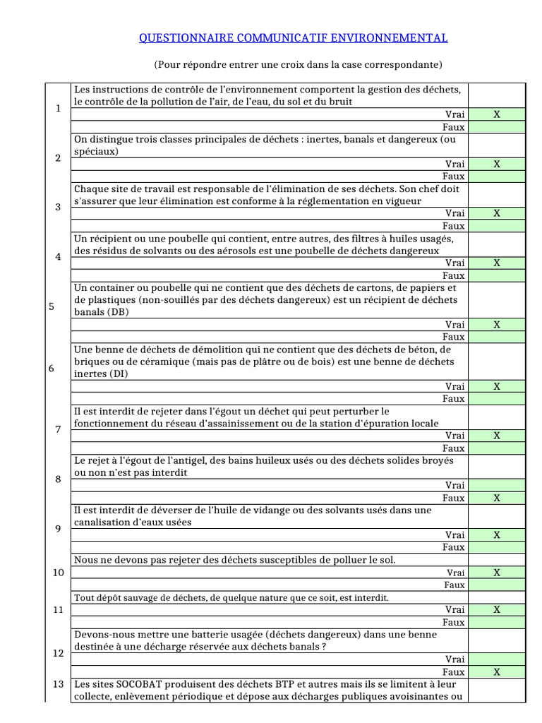 Questionnaire sur la gestion des déchets | PDF | Déchets | Décharge ...