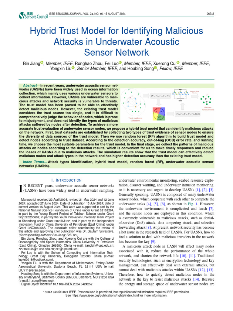 Hybrid Trust Model For Identifying Malicious Attacks in Underwater ...