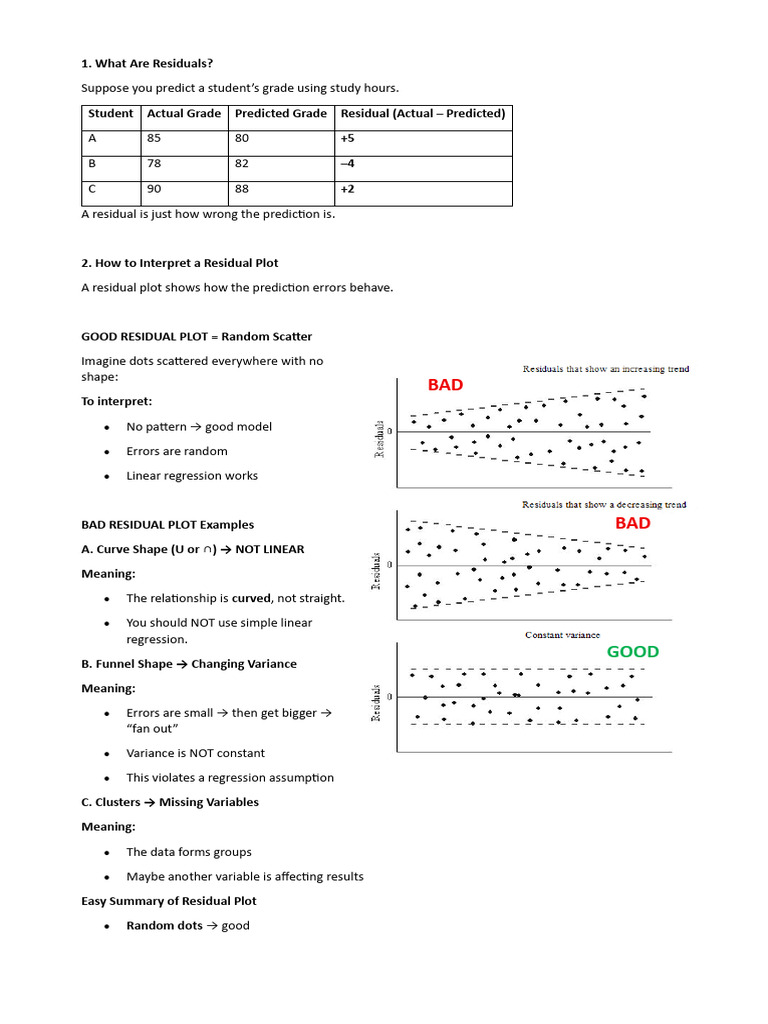 Understanding Residuals and Plots | PDF | Errors And Residuals ...