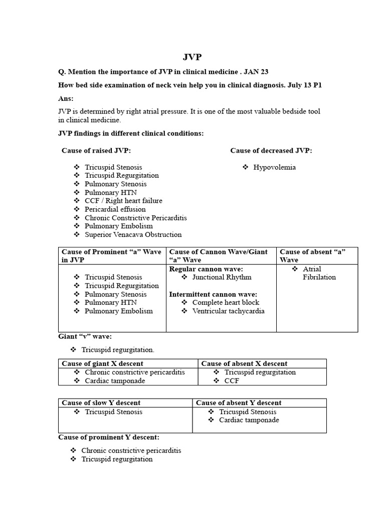 Importance of JVP in Clinical Diagnosis | PDF | Myocardial Infarction ...