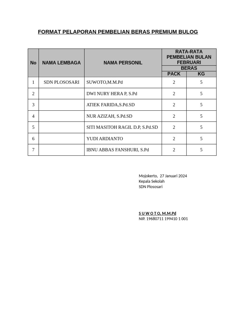 Laporan Pembelian Beras Premium BULOG | PDF