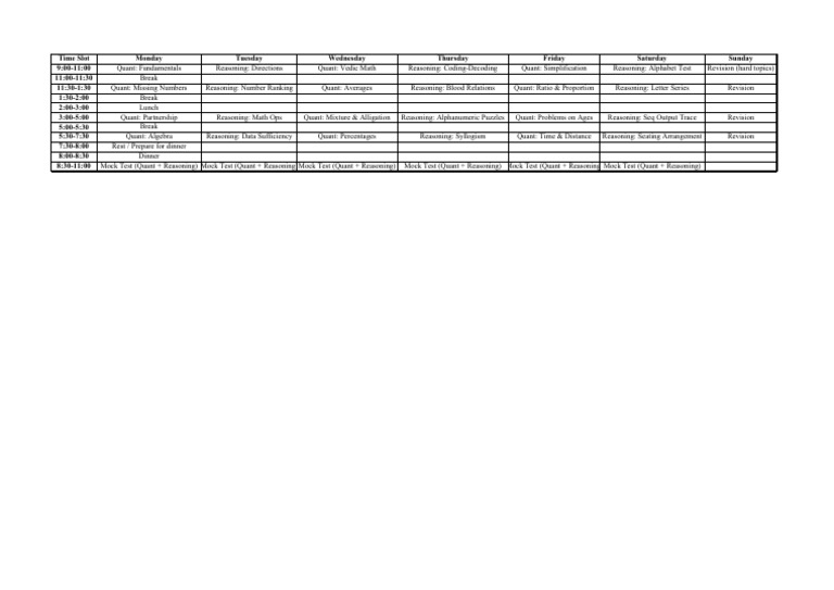 Weekly Study Schedule for Quant & Reasoning | PDF