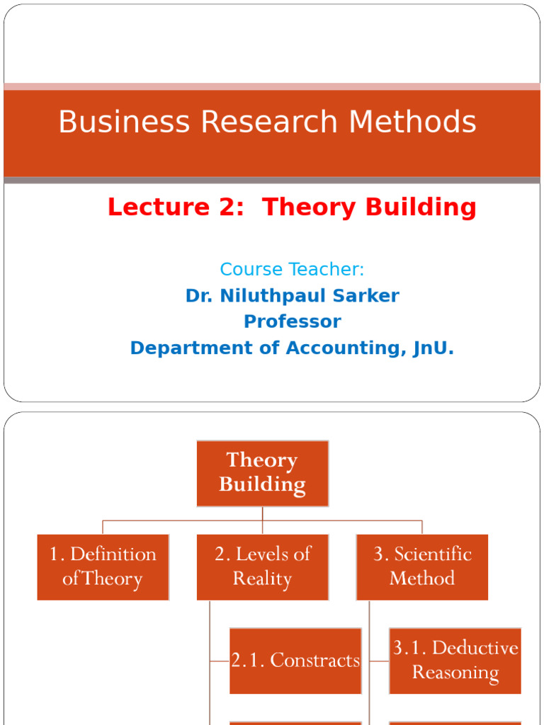 Lecture 2 Business Research | PDF | Theory | Hypothesis