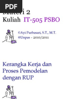 9 Jenis Diagram Dalam UML