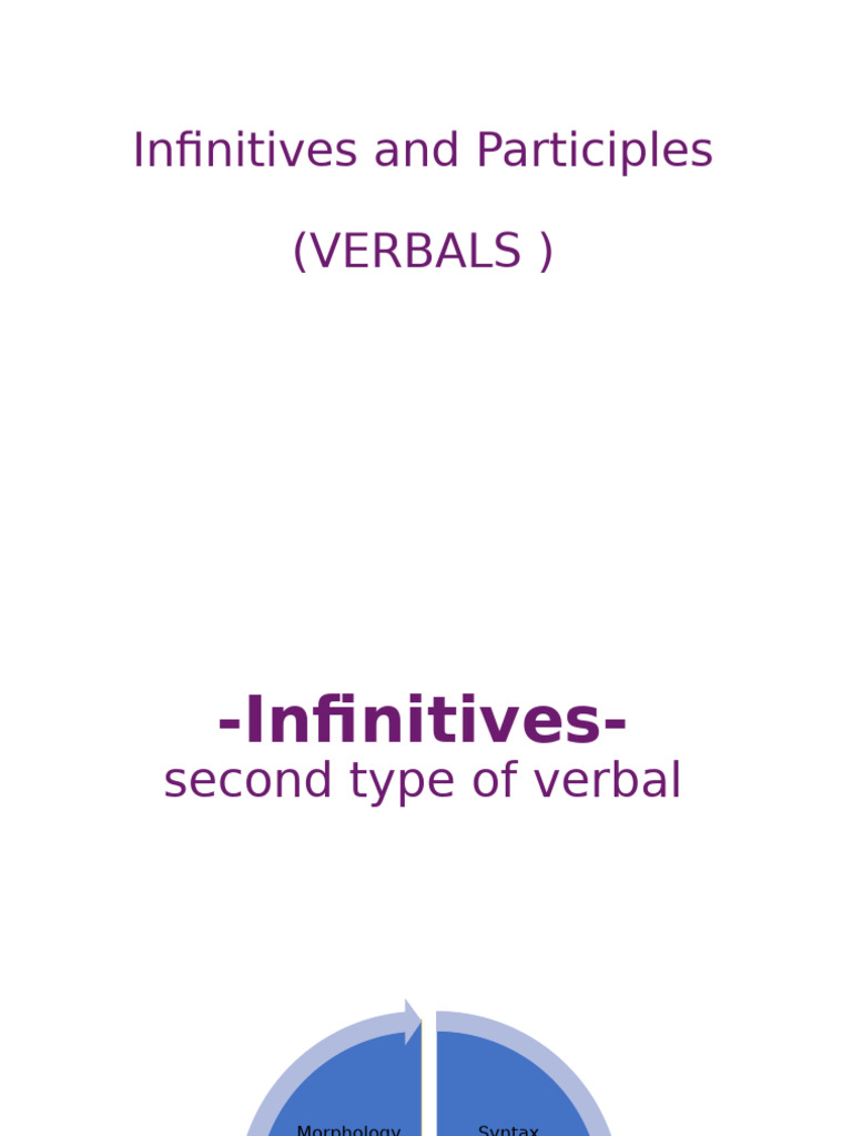 Infinitives and Participles | PDF | Adjective | Adverb