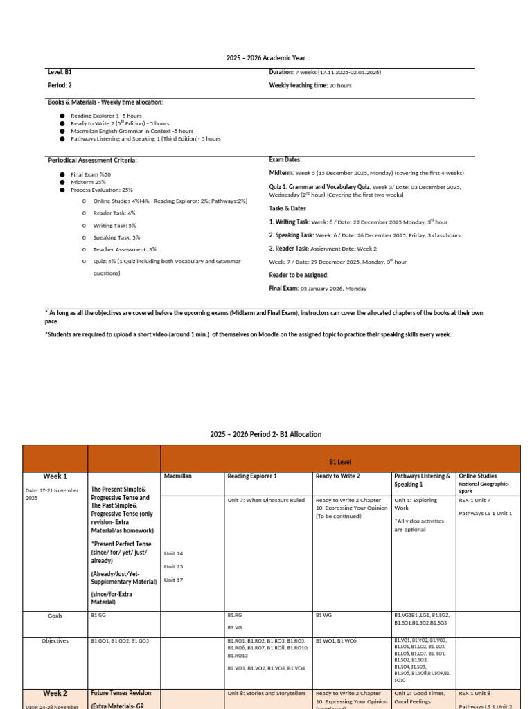 B1 Level English Course Schedule 2025-2026 | PDF | Linguistics | Grammar