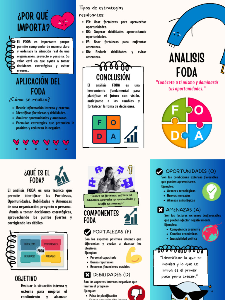 Análisis FODA: Estrategias para Decisiones | PDF | Análisis FODA ...