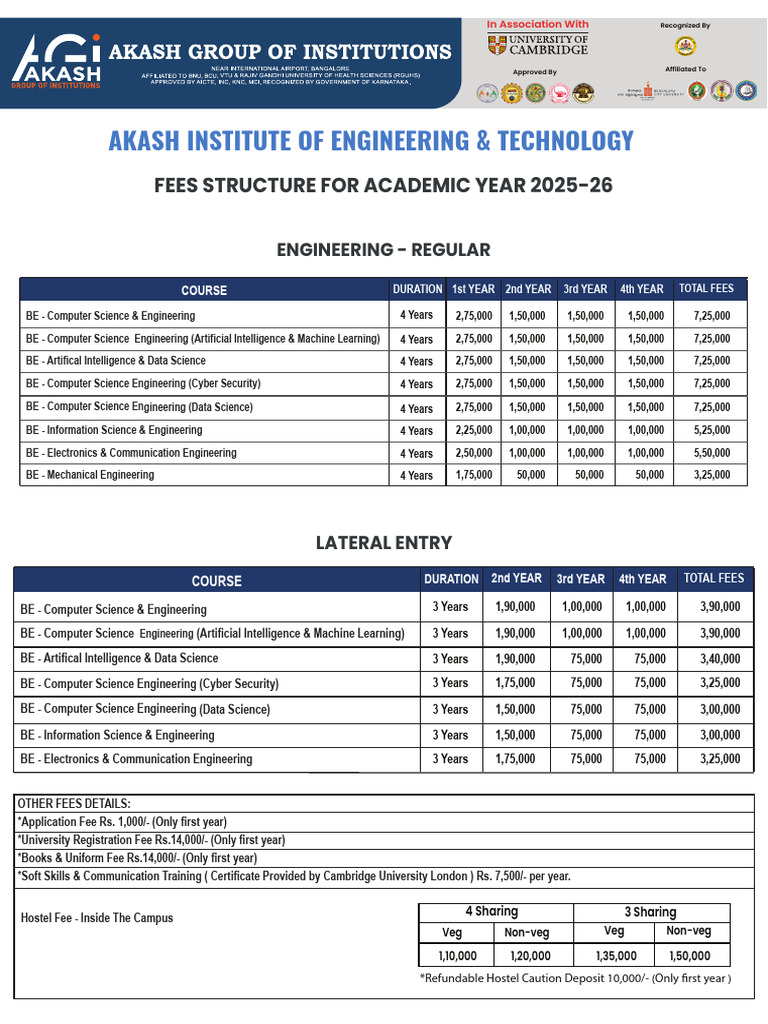 2025-26 Fees Structure for Courses | PDF | Engineering | Computer Science