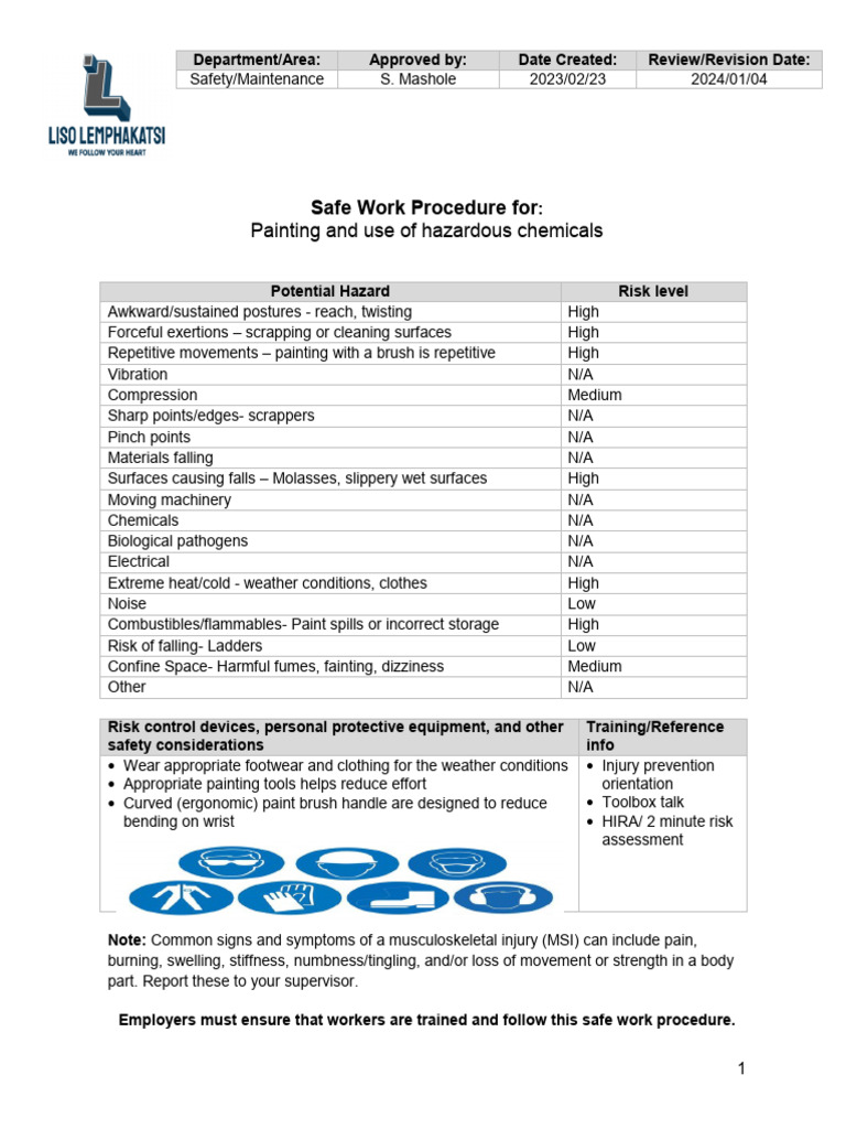 Safe Work Procedure: Painting Hazards | PDF | Personal Protective ...