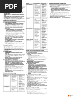 Gemini HPLC Column Care Guide | PDF | High Performance Liquid ...